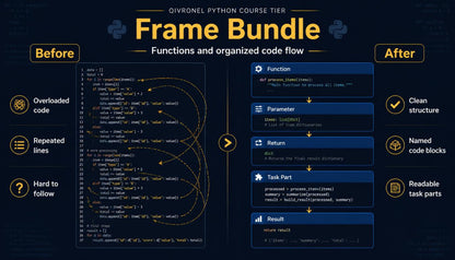 Before and after comparison of Python code with Oivronel Python Course Tier Frame Bundle.