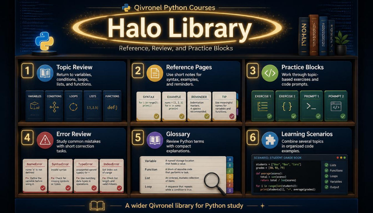 Qivernel Python Courses Halo Library interface with various educational blocks.
