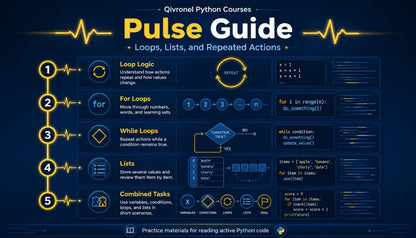Qiviron Python Courses Pulse Guide with loop logic explanation on a dark background