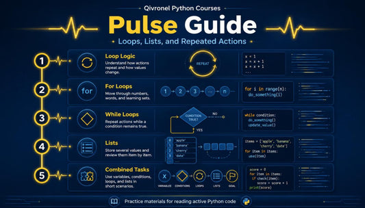 Qiviron Python Courses Pulse Guide with loop logic explanation on a dark background